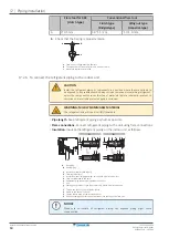 Preview for 64 page of Daikin FXZA15A2VEB Installer And User Reference Manual