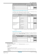 Предварительный просмотр 73 страницы Daikin FXZA15A2VEB Installer And User Reference Manual