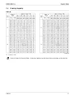 Предварительный просмотр 12 страницы Daikin FXZQ-M Series Engineering Data