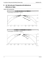 Предварительный просмотр 13 страницы Daikin FXZQ-M Series Engineering Data