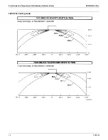 Preview for 15 page of Daikin FXZQ-M Series Engineering Data