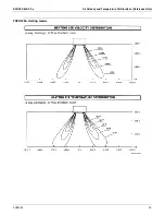 Предварительный просмотр 16 страницы Daikin FXZQ-M Series Engineering Data