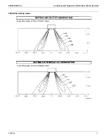 Предварительный просмотр 18 страницы Daikin FXZQ-M Series Engineering Data