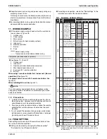 Preview for 32 page of Daikin FXZQ-M Series Engineering Data