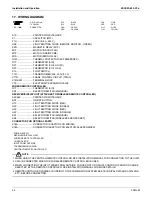 Preview for 35 page of Daikin FXZQ-M Series Engineering Data