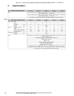 Preview for 5 page of Daikin FXZQ-M8V1B Technical Data Manual