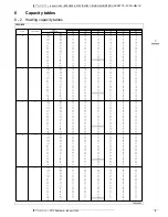 Preview for 10 page of Daikin FXZQ-M8V1B Technical Data Manual