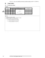 Preview for 15 page of Daikin FXZQ-M8V1B Technical Data Manual