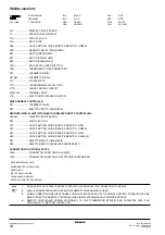 Предварительный просмотр 14 страницы Daikin FXZQ-M9 Installation And Operation Manual