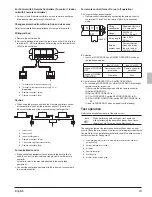 Предварительный просмотр 15 страницы Daikin FXZQ05TAVJU Installation Manual