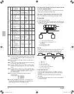 Preview for 14 page of Daikin FXZQ05TBVJU Installation Manual