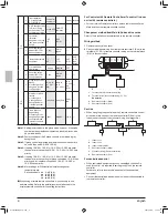 Предварительный просмотр 14 страницы Daikin FXZQ05TBVJU Installation Manual