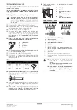 Preview for 7 page of Daikin FXZQ15A2VEB Operation Manual