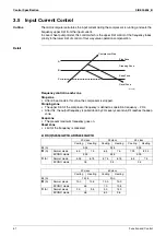 Preview for 62 page of Daikin G-Series Service Manual