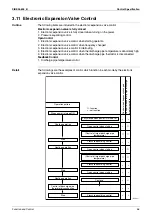 Preview for 67 page of Daikin G-Series Service Manual