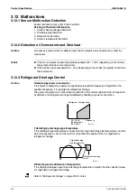 Preview for 70 page of Daikin G-Series Service Manual