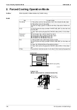 Preview for 300 page of Daikin G-Series Service Manual