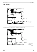 Preview for 313 page of Daikin G-Series Service Manual