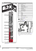 Preview for 32 page of Daikin GCU compact Series Installation And Operating Instructions Manual