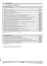 Preview for 40 page of Daikin GCU compact Series Installation And Operating Instructions Manual