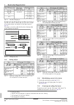 Preview for 46 page of Daikin GCU compact Series Installation And Operating Instructions Manual