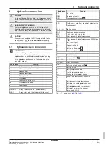 Preview for 51 page of Daikin GCU compact Series Installation And Operating Instructions Manual