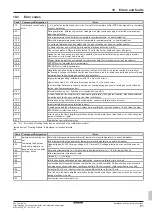 Preview for 61 page of Daikin GCU compact Series Installation And Operating Instructions Manual