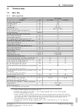 Preview for 67 page of Daikin GCU compact Series Installation And Operating Instructions Manual