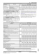 Preview for 71 page of Daikin GCU compact Series Installation And Operating Instructions Manual