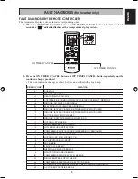 Preview for 11 page of Daikin GS02 Operating Manual