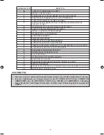 Preview for 20 page of Daikin GS02 Operating Manual