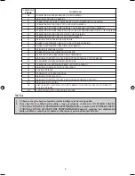 Preview for 32 page of Daikin GS02 Operating Manual