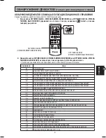 Preview for 35 page of Daikin GS02 Operating Manual