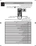 Preview for 52 page of Daikin GS02 Operating Manual