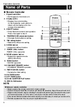 Preview for 4 page of Daikin GTKC48UV16W Operation Manual