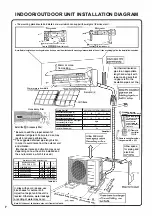 Предварительный просмотр 25 страницы Daikin GTL28UV16W1 Operation Manual