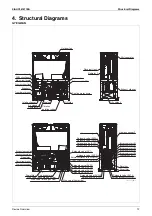 Предварительный просмотр 23 страницы Daikin GYEQ20AN Service Manual