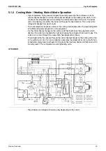 Предварительный просмотр 27 страницы Daikin GYEQ20AN Service Manual