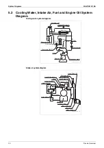 Предварительный просмотр 34 страницы Daikin GYEQ20AN Service Manual