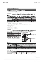 Предварительный просмотр 70 страницы Daikin GYEQ20AN Service Manual