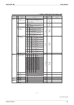 Предварительный просмотр 75 страницы Daikin GYEQ20AN Service Manual