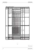 Предварительный просмотр 82 страницы Daikin GYEQ20AN Service Manual