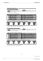 Предварительный просмотр 92 страницы Daikin GYEQ20AN Service Manual