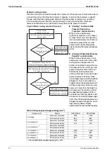 Предварительный просмотр 102 страницы Daikin GYEQ20AN Service Manual