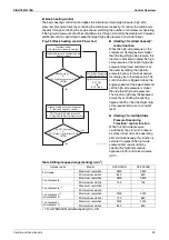 Предварительный просмотр 103 страницы Daikin GYEQ20AN Service Manual