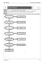 Предварительный просмотр 143 страницы Daikin GYEQ20AN Service Manual