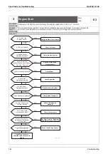 Предварительный просмотр 144 страницы Daikin GYEQ20AN Service Manual