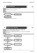 Предварительный просмотр 150 страницы Daikin GYEQ20AN Service Manual