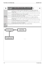 Предварительный просмотр 154 страницы Daikin GYEQ20AN Service Manual