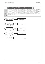 Предварительный просмотр 158 страницы Daikin GYEQ20AN Service Manual